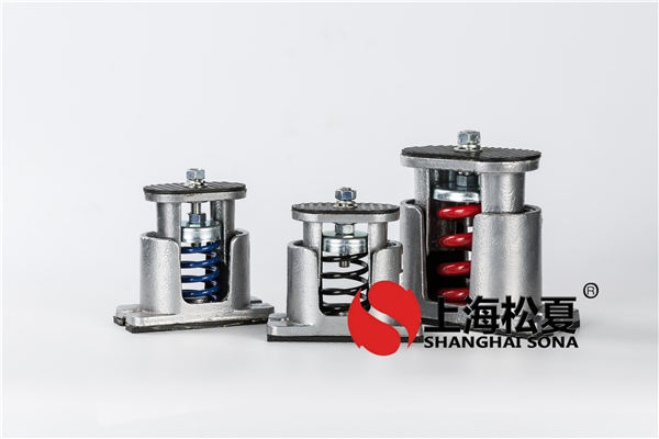 汽車<a href='http://www.wandamenye.cn' target='_blank'><u>彈簧減震器</u></a>