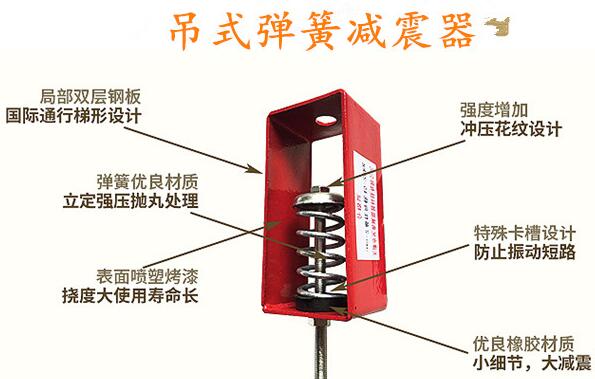 當(dāng)空調(diào)機(jī)組趕上吊式彈簧<a href='http://www.wandamenye.cn' target='_blank'><u>減震器</u></a>