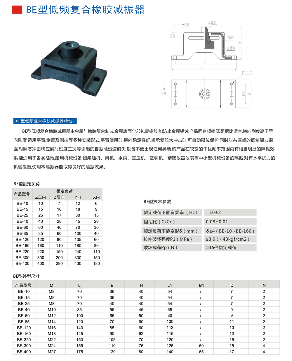 BE<a href='http://www.wandamenye.cn' target='_blank'><u>橡膠減震器</u></a>參數(shù)圖