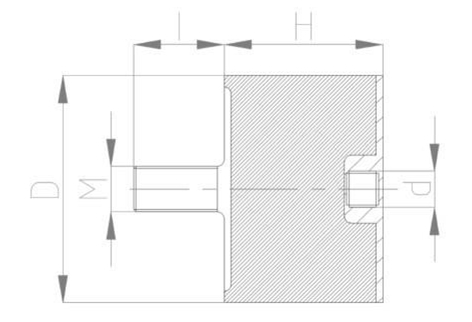 JNDD型<a href='http://www.wandamenye.cn' target='_blank'><u>橡膠減震器</u></a>結(jié)構(gòu)圖
