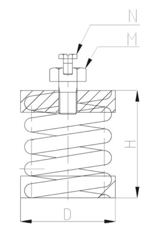 ZTH型<a href='http://www.wandamenye.cn' target='_blank'><u>彈簧減震器</u></a>結(jié)構(gòu)圖